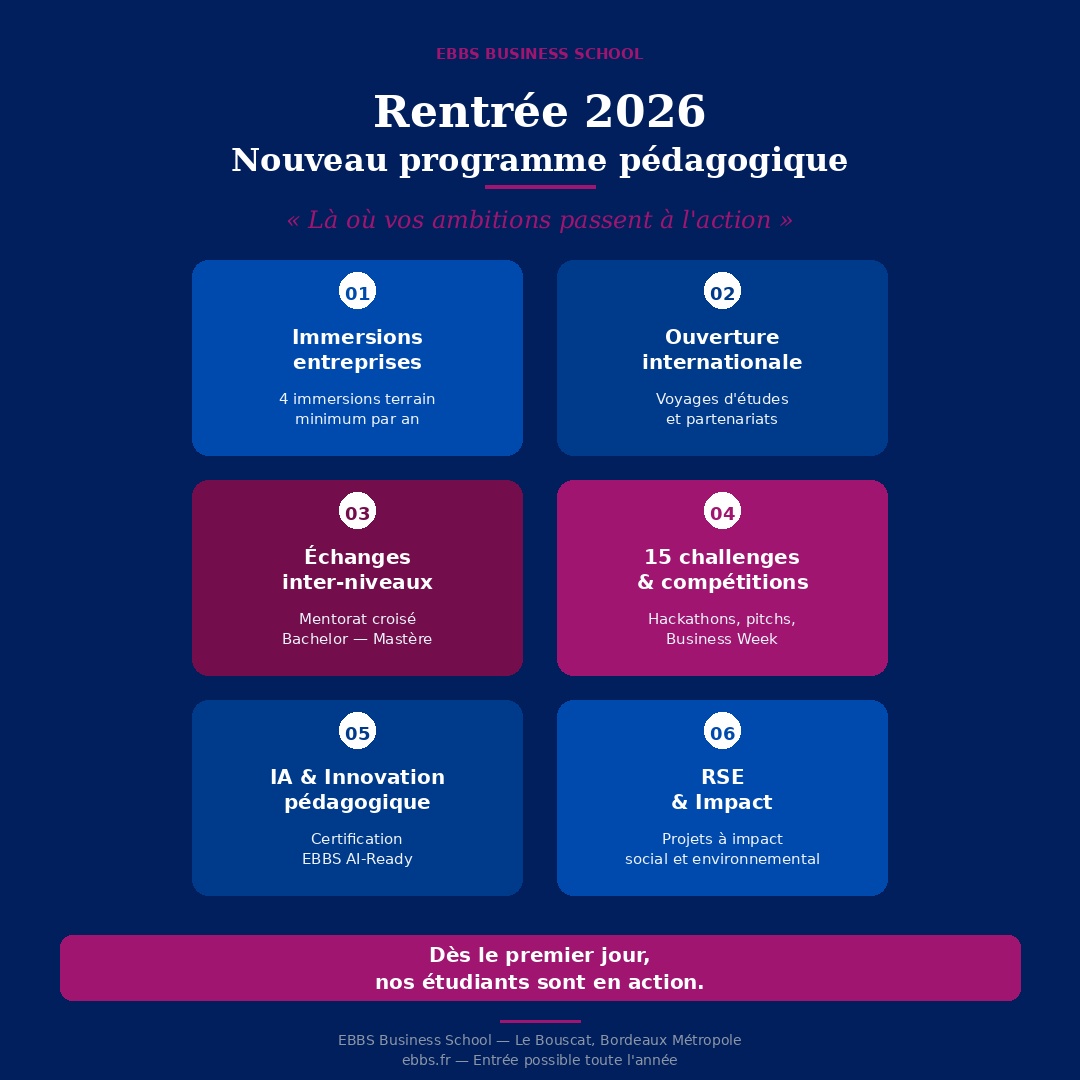 IMAGE Notre pédagogie